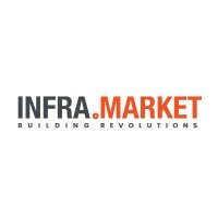 Hella Infra Market Ltd Logo
